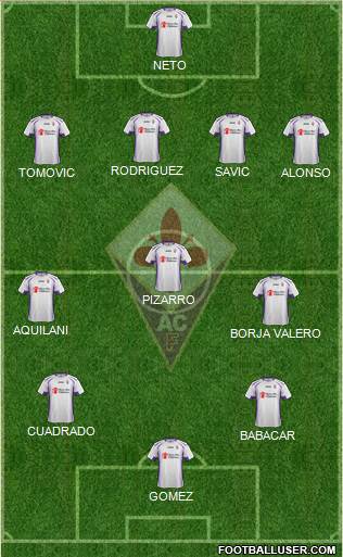 Fiorentina Formation 2014