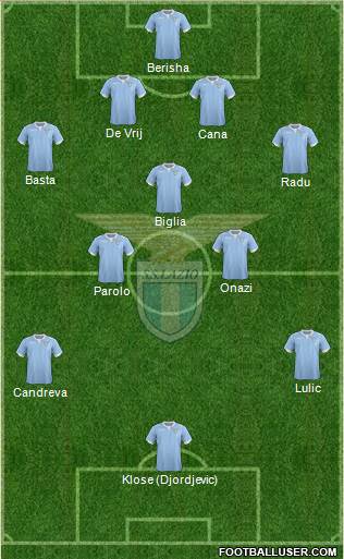 S.S. Lazio Formation 2014