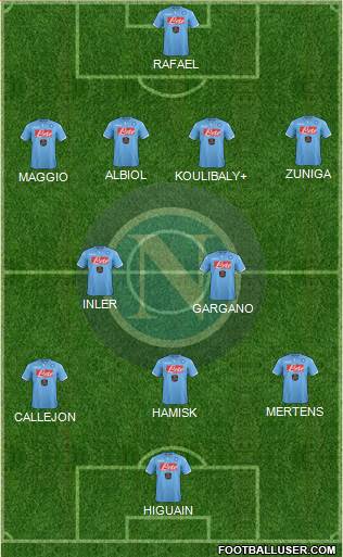 Napoli Formation 2014