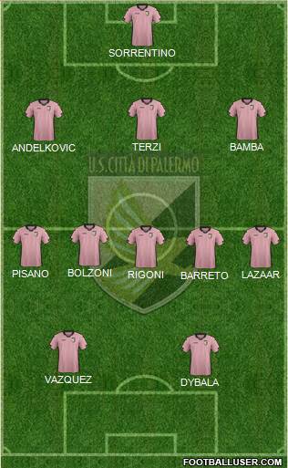Città di Palermo Formation 2014