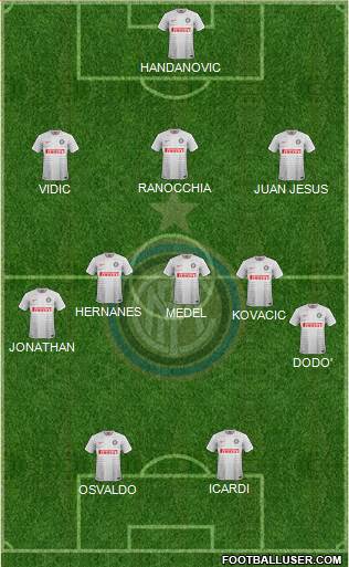 F.C. Internazionale Formation 2014