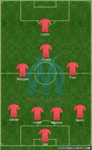 Olympique de Marseille Formation 2014
