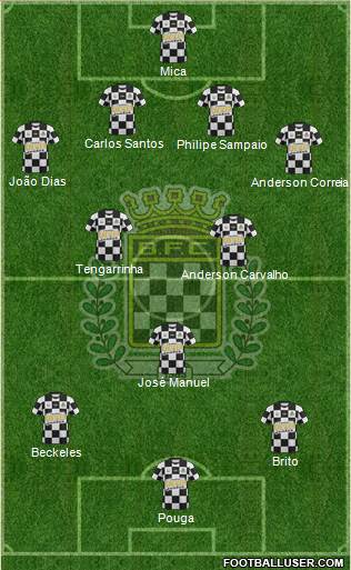Boavista Futebol Clube - SAD Formation 2014