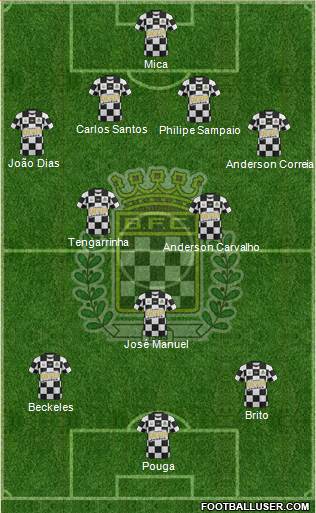 Boavista Futebol Clube - SAD 4-2-3-1 football formation