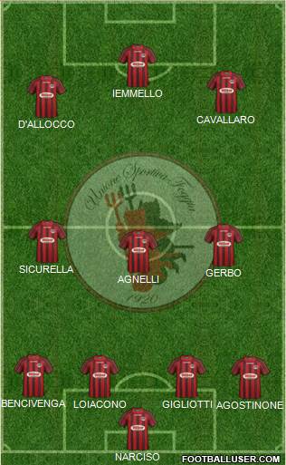 Foggia Formation 2014