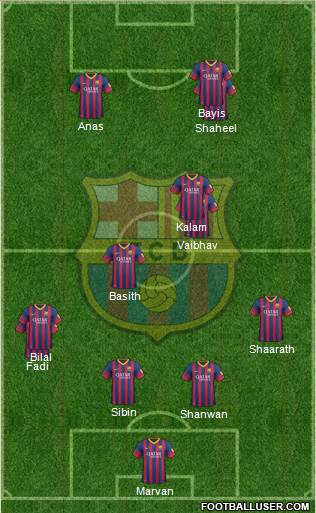 F.C. Barcelona Formation 2014