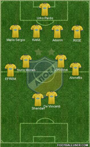 APOEL Nicosia Formation 2014