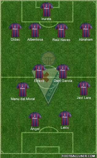 S.D. Eibar S.A.D. Formation 2014