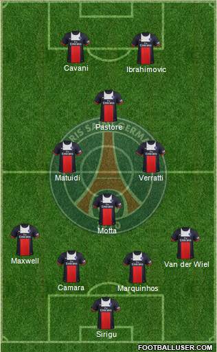 Paris Saint-Germain Formation 2014