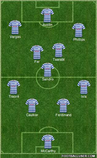 Queens Park Rangers Formation 2014