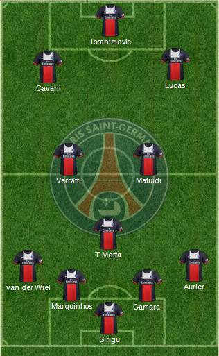 Paris Saint-Germain Formation 2014