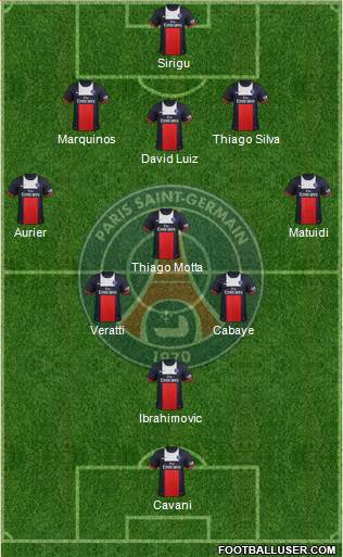 Paris Saint-Germain Formation 2014