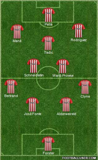 Southampton Formation 2014