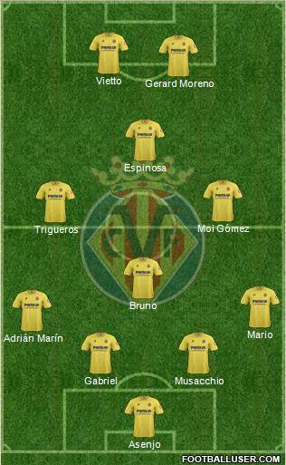 Villarreal C.F., S.A.D. Formation 2014
