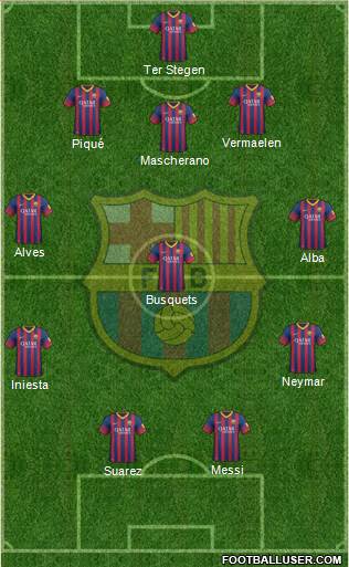 F.C. Barcelona Formation 2014