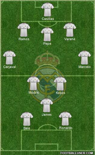 Real Madrid C.F. Formation 2014