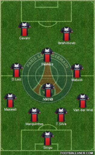 Paris Saint-Germain Formation 2014