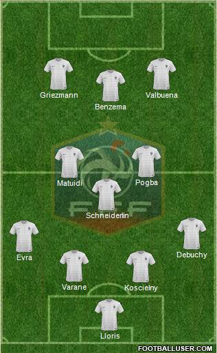 France Formation 2014