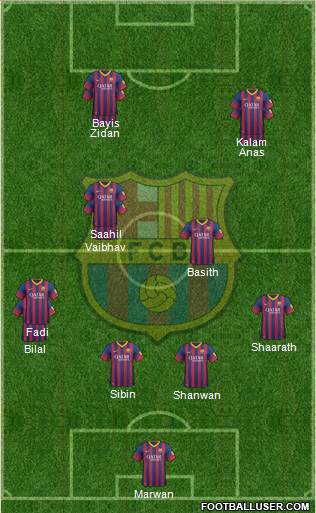 F.C. Barcelona Formation 2014