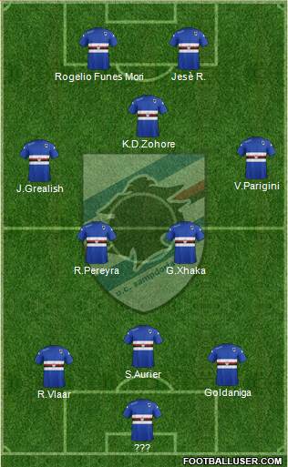 Sampdoria Formation 2014