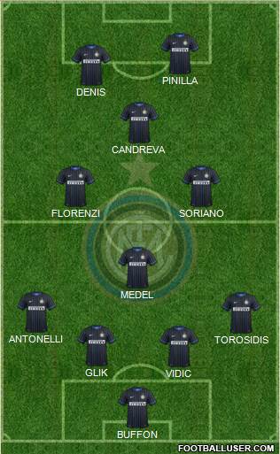 F.C. Internazionale Formation 2014