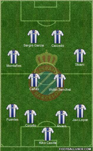 R.C.D. Espanyol de Barcelona S.A.D. Formation 2014