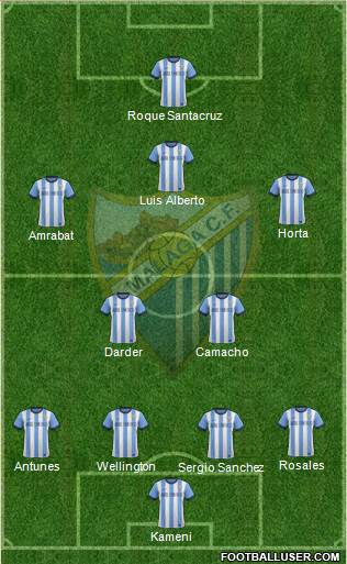 Málaga C.F., S.A.D. Formation 2014