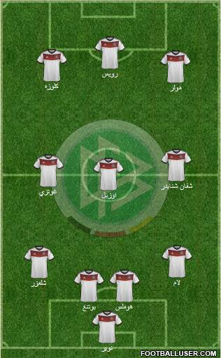 Germany Formation 2014