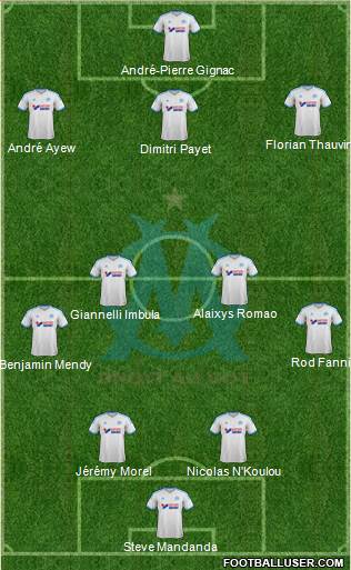 Olympique de Marseille Formation 2014
