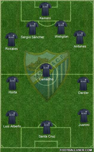 Málaga C.F., S.A.D. Formation 2014