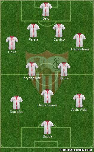Sevilla F.C., S.A.D. Formation 2014