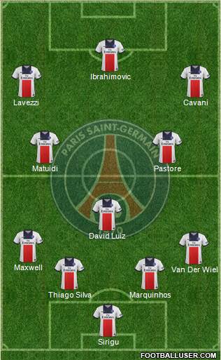 Paris Saint-Germain Formation 2014