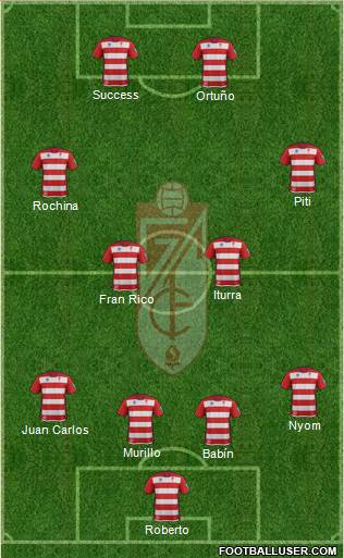 Granada C.F. Formation 2014