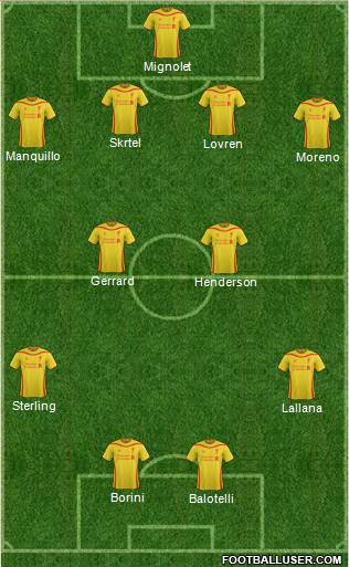 Liverpool Formation 2014