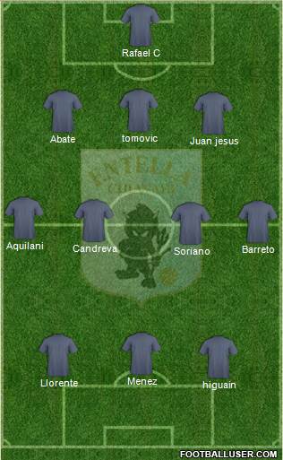 Virtus Entella Formation 2014