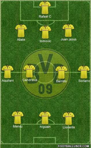 Borussia Dortmund Formation 2014