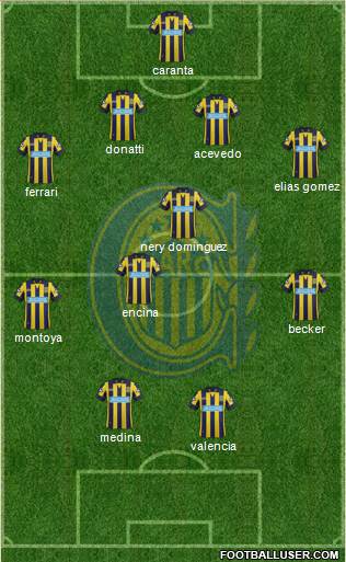 Rosario Central Formation 2014