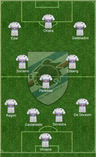 Sampdoria Formation 2014