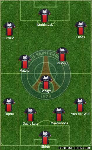Paris Saint-Germain Formation 2014