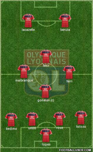 Olympique Lyonnais Formation 2014