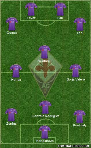 Fiorentina Formation 2014