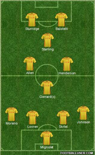 Liverpool Formation 2014