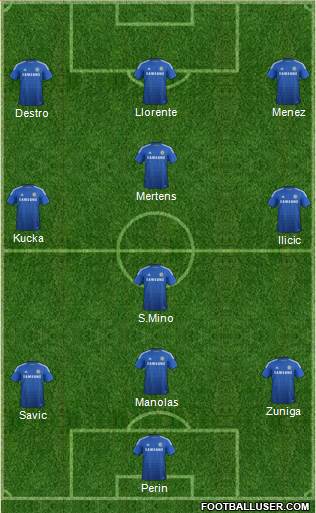 Chelsea Formation 2014
