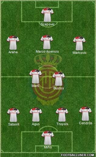 R.C.D. Mallorca S.A.D. Formation 2014