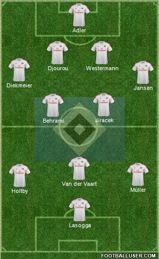 Hamburger SV Formation 2014