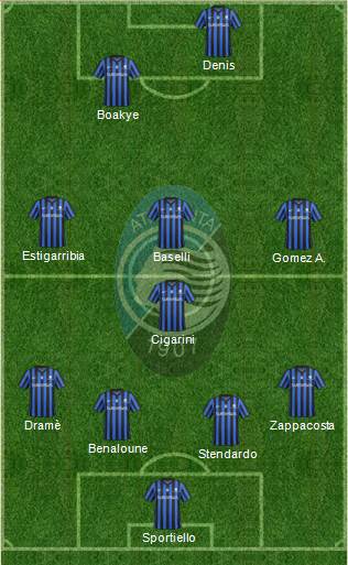 Atalanta Formation 2014