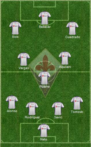Fiorentina Formation 2014