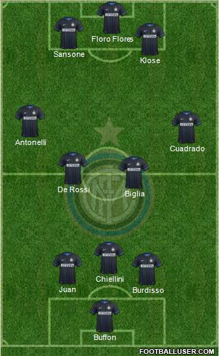 F.C. Internazionale Formation 2014