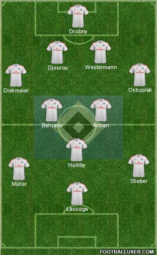 Hamburger SV Formation 2014