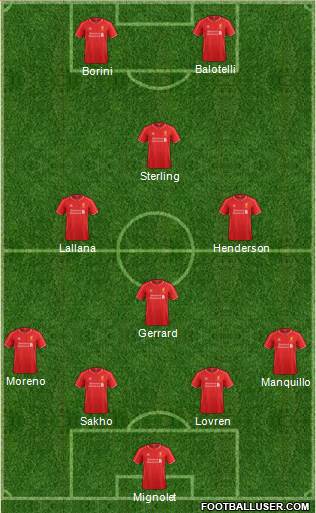 Liverpool Formation 2014